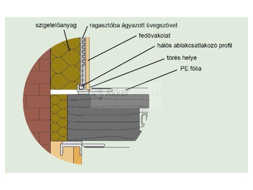 BALOBAU Hálós ablakcsatlakozó profil 2,4 fm