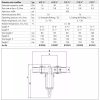 BWT Protector Mini vízszűrő  1/2"