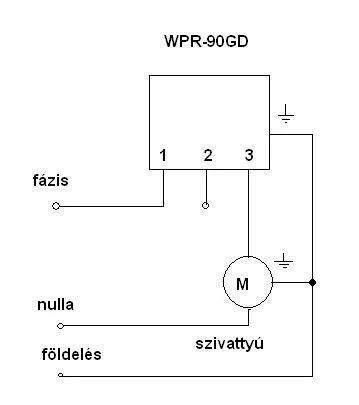 COMPUTHERM WPR-90GD Csőtermosztát