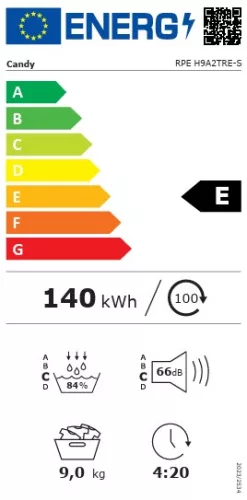 Candy RPE H9A2TRE-S szárítógép